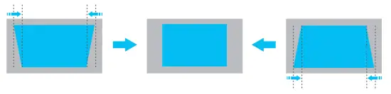 Vertical Keystone correction