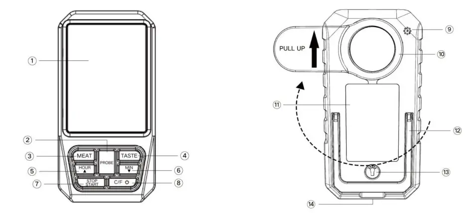 Shenzhen Shenxinhui Electronics CH 216 Four Probe Wireless BBQ Thermometer