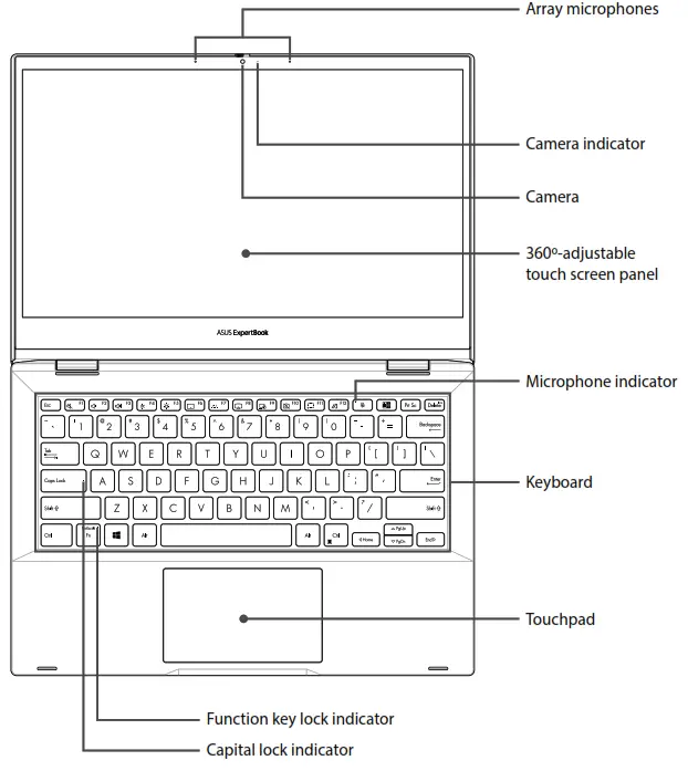 ASUS AX201D2 Intel WiFi 6 AX201 Notebook PC Laptop - Flip model