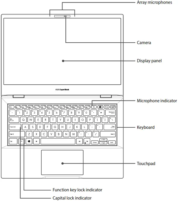 ASUS AX201D2 Intel WiFi 6 AX201 Notebook PC Laptop
