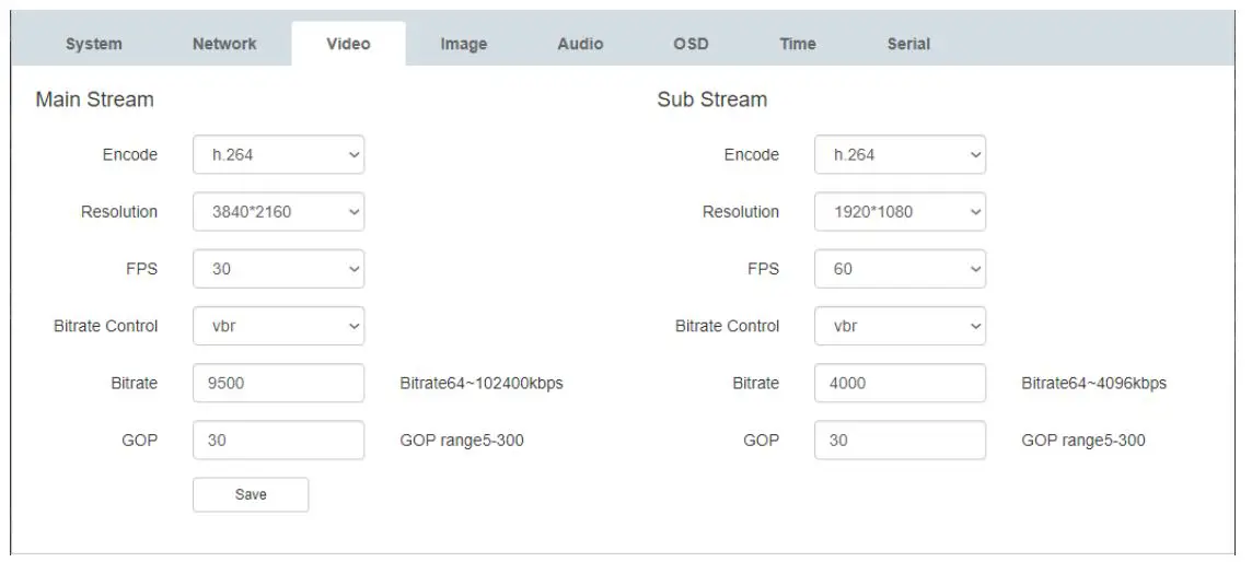J-TECH DIGITAL JTD-647 Powered Splitter for Dual Monitors - GOP (group of pictures) 5 – 300 30 (default)