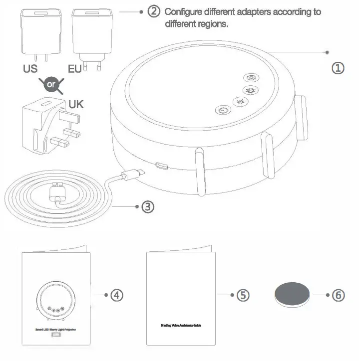 Shenzhen Cuco Smart Technology LB4 Smart LED Starry Light Projector - box