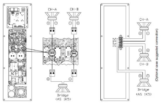 RAM-Audio-AS-1K5-DSP Power-Pack-ASYM-Series-FIG-2