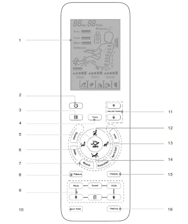 iReSt SL-A306 Massage Chair - Method of Usage
