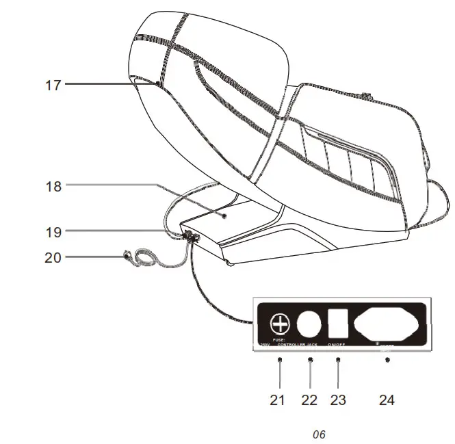 iReSt SL-A306 Massage Chair - Name of Components 1