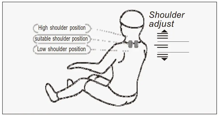 iReSt SL-A306 Massage Chair - Start to massage