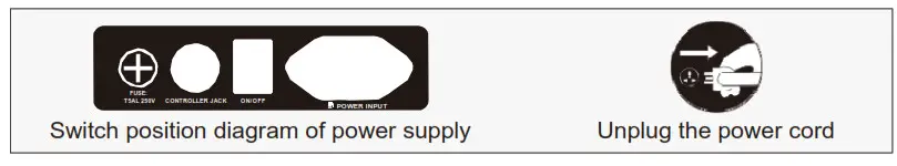 iReSt SL-A306 Massage Chair - Switch position diagram of power supply