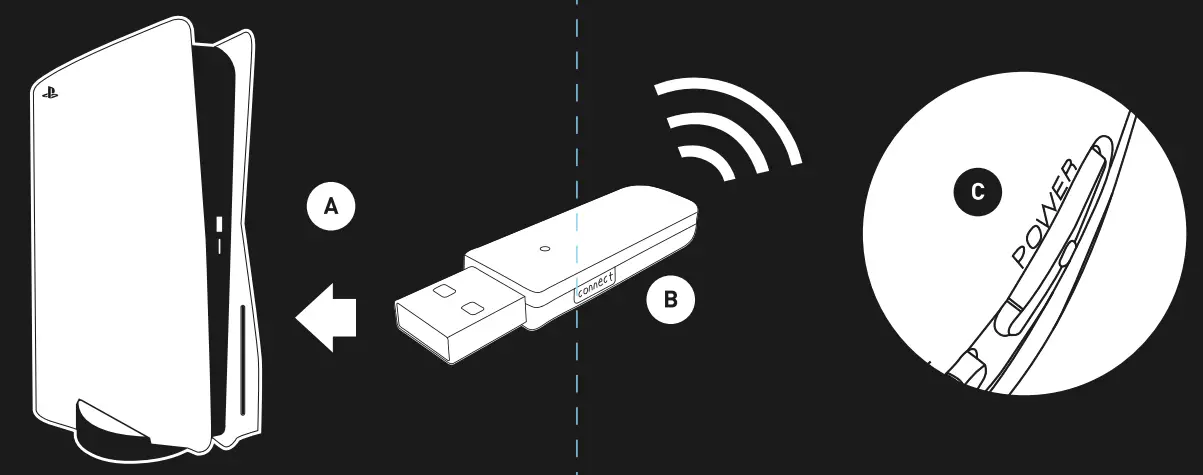 VICTRIX 052003 Gambit Headset - fig 4