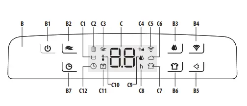 DeLonghi DDSX 220WFA Dehumidifier and Air Purifier 1