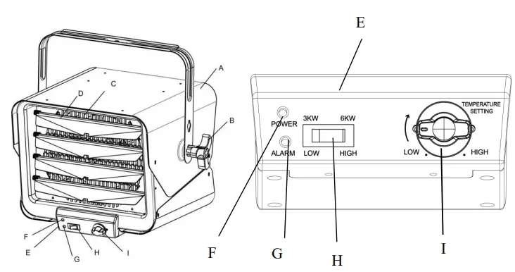 DR-HEATER-DR-966-Wall-Ceiling-Mount-Heater-fig6