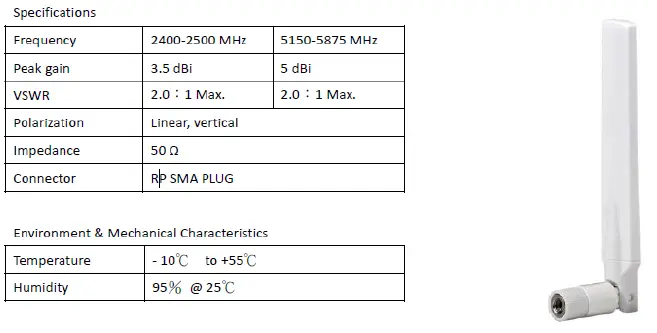 Universal-Global-Scientific-Industrial WP1-2020-A1 Dual-Band Wi-Fi +-BT 5.1-Module-fig 13