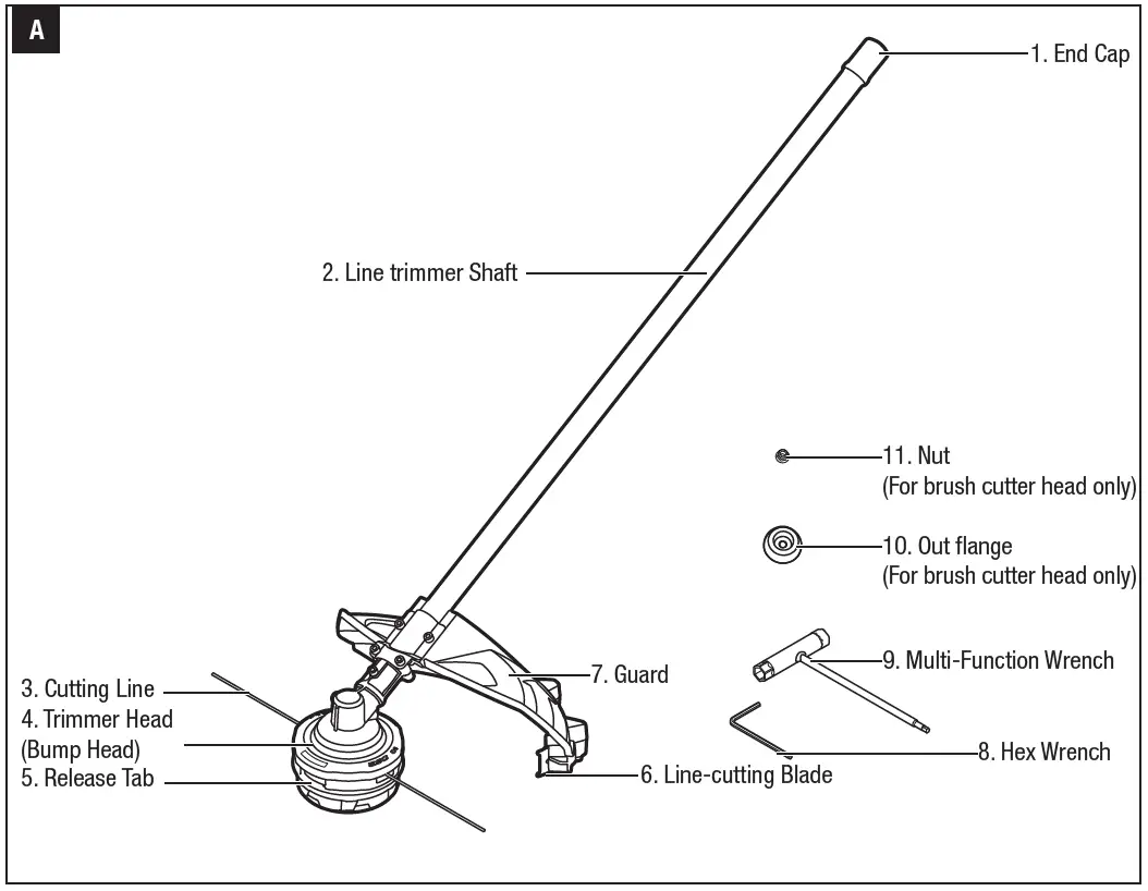 EGO-STA1500-15-Inch-Line-Trimmer-Attachment-fig1.