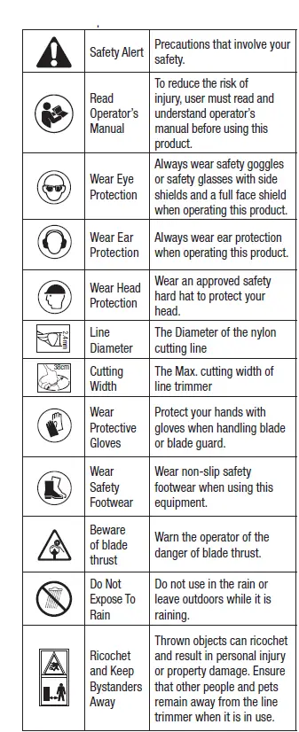 EGO-STA1500-15-Inch-Line-Trimmer-Attachment-fig17