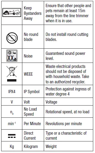 EGO-STA1500-15-Inch-Line-Trimmer-Attachment-fig18