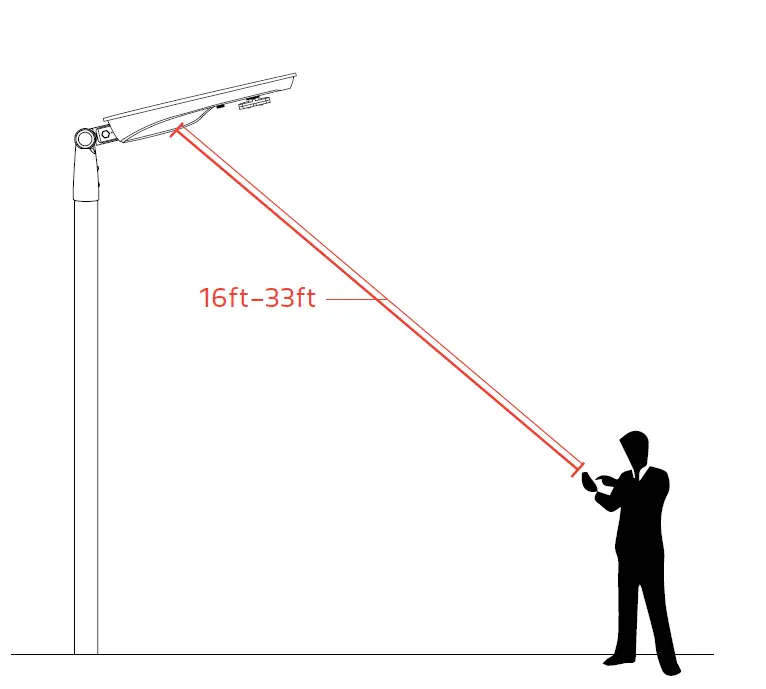 SOLTECH-Satelis-50W-Solar-Heavy-Duty-Light-fig16