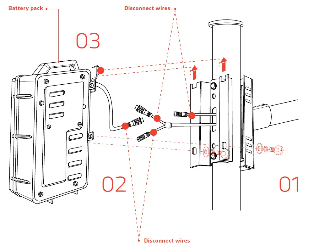 SOLTECH-Satelis-50W-Solar-Heavy-Duty-Light-fig3