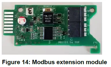 Modbus extension module