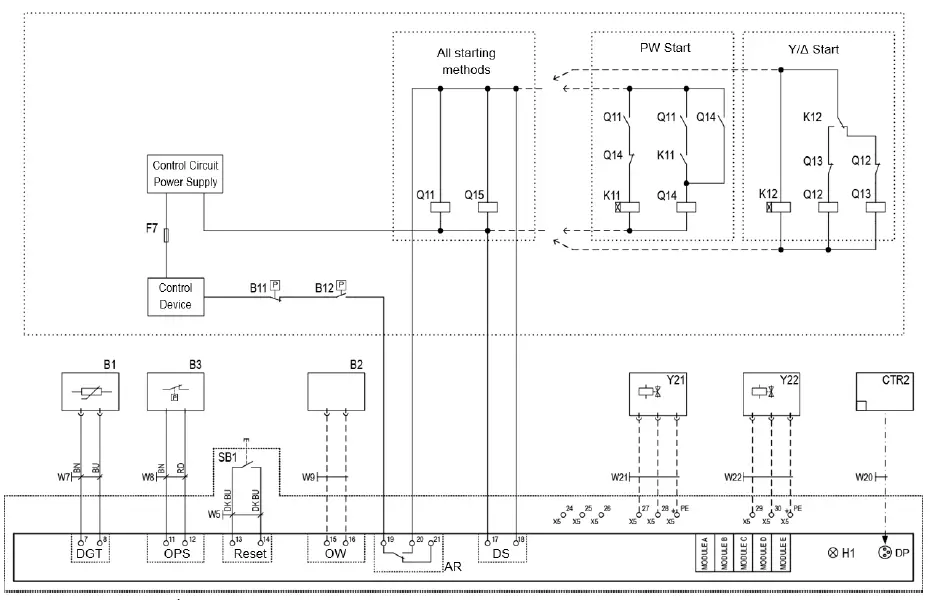 part-winding and Star