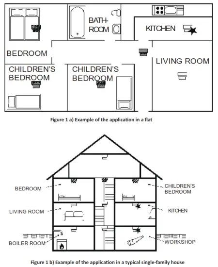 HIKVISION DS PDSMK S WB Wireless Photoelectric Smoke Detector - screws