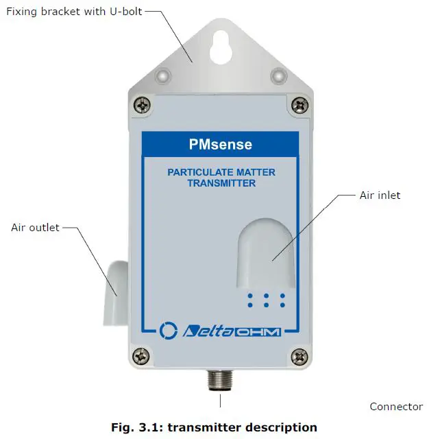 DeltaOHM PMsence Partulate Matter Transmitter-fig1