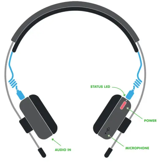 KANO 1014 Wireless Headphones - overview4