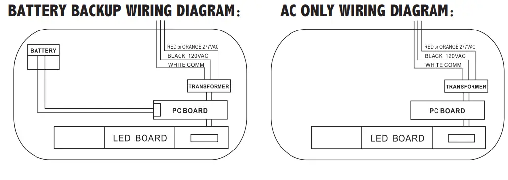 GE-current-Surface-Mount-Edge-Lit-LED-Exit-Sign-5