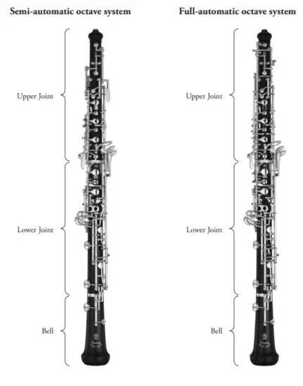 YAMAHA YOB 241 Series Student Oboe -
