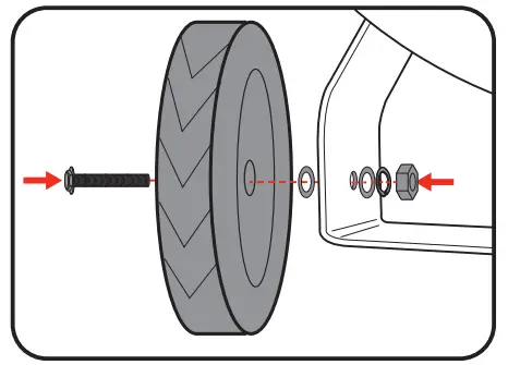 Attaching The Wheels
