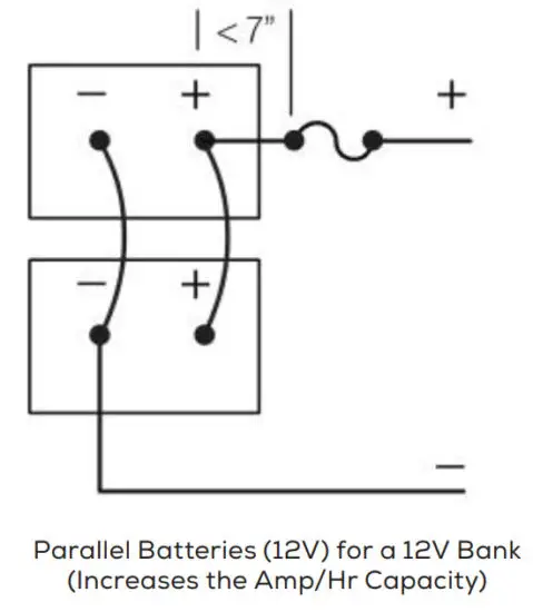 GoWISE POWER PS1007 Pure Sine Wave Inverter -Battery Source
