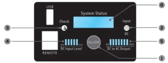 GoWISE POWER PS1007 Pure Sine Wave Inverter - GENERAL OVERVIEW