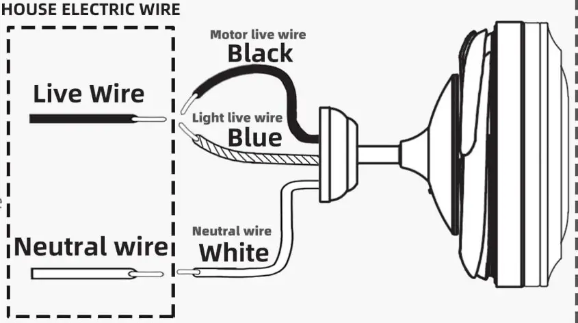 Warmiplanet BSLY9078 Ceiling Fan with Light - troubleshooting 3