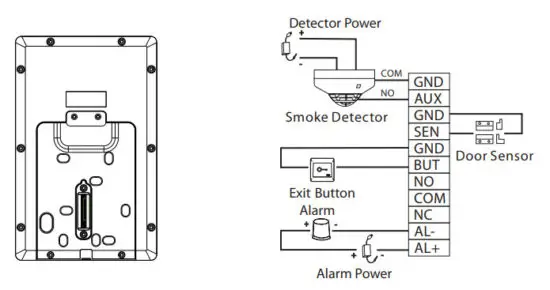 ZKTeco ProFace X Body Temperature and Facial Recognition - Door Sensor
