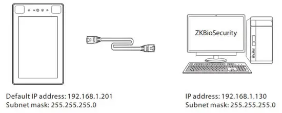 ZKTeco ProFace X Body Temperature and Facial Recognition - Ethernet Connection