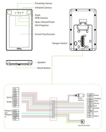 ZKTeco ProFace X Body Temperature and Facial Recognition - Overview