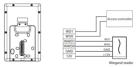 ZKTeco ProFace X Body Temperature and Facial Recognition - Wiegand Reader Connection