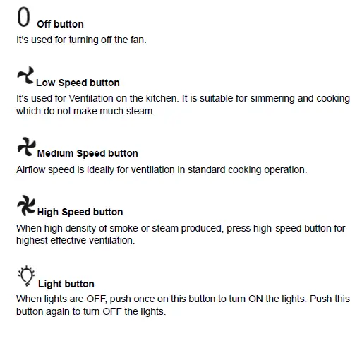 CIARRA-CAS75206-30-Inch Wall-Mount-Range-Hood-fig-22