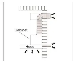 CIARRA-CAS75206-30-Inch Wall-Mount-Range-Hood-fig-4