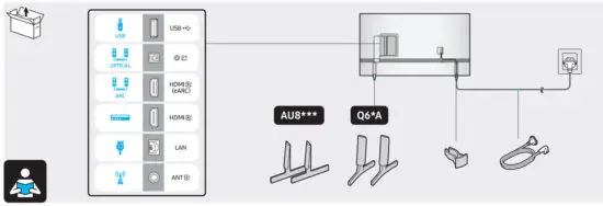 SAMSUNG AU8000 Crystal UHD 4K Smart TV 2021 - figure 2