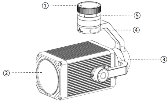 The introduction of GL60 ZOOM