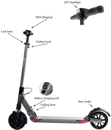 SXT Light GT Electric Scooter - Fig 1