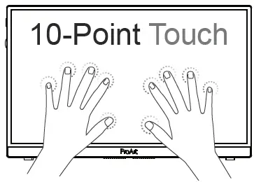 ASUS PA148CTV Series ProArt LCD Monitor fig 20