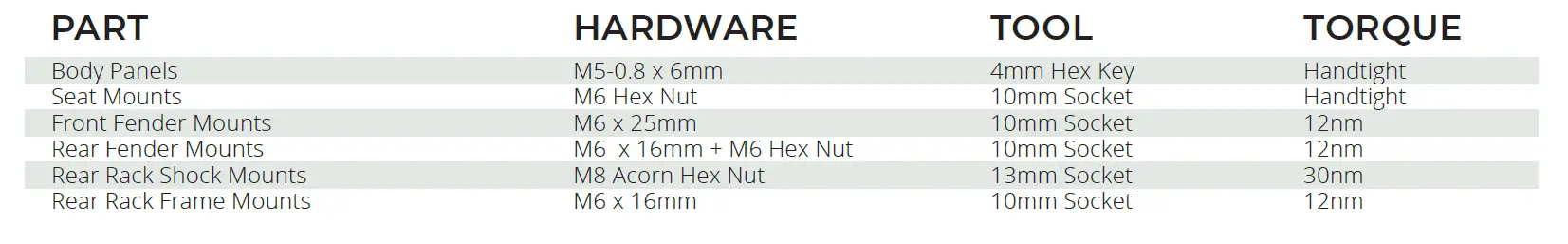 Onyx- RCR -Electric -Scooters -4