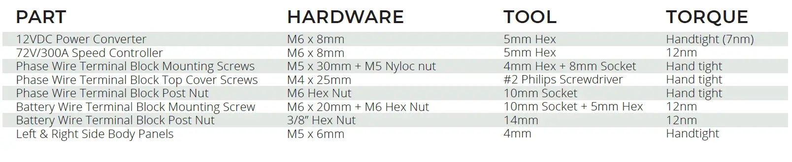 Onyx- RCR -Electric -Scooters -5