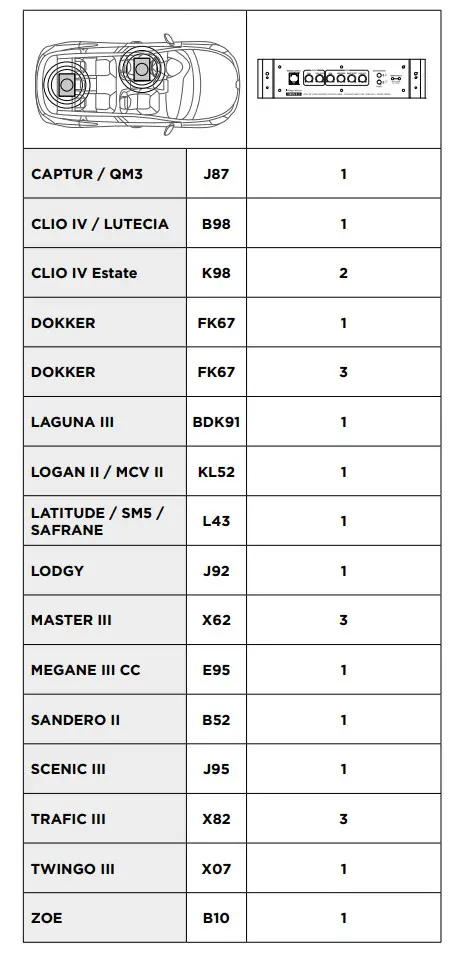 IFR A165-4 1 Plug&Play Focal Music Premium - figure 15