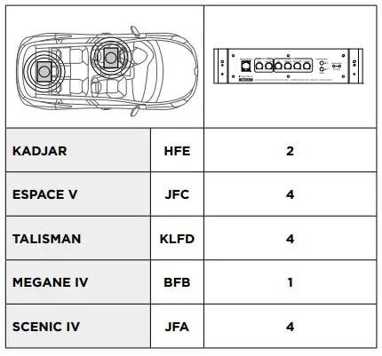 IFR A165-4 1 Plug&Play Focal Music Premium - figure 16