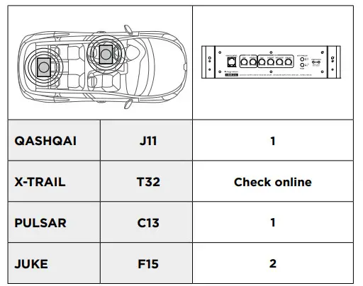IFR A165-4 1 Plug&Play Focal Music Premium - figure 17