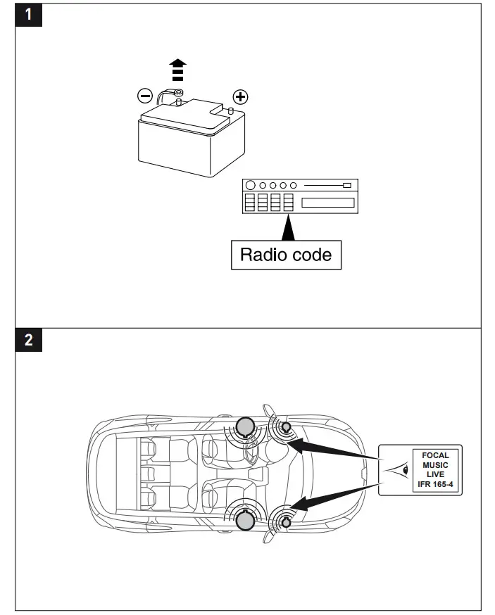 IFR A165-4 1 Plug&Play Focal Music Premium - figure 2
