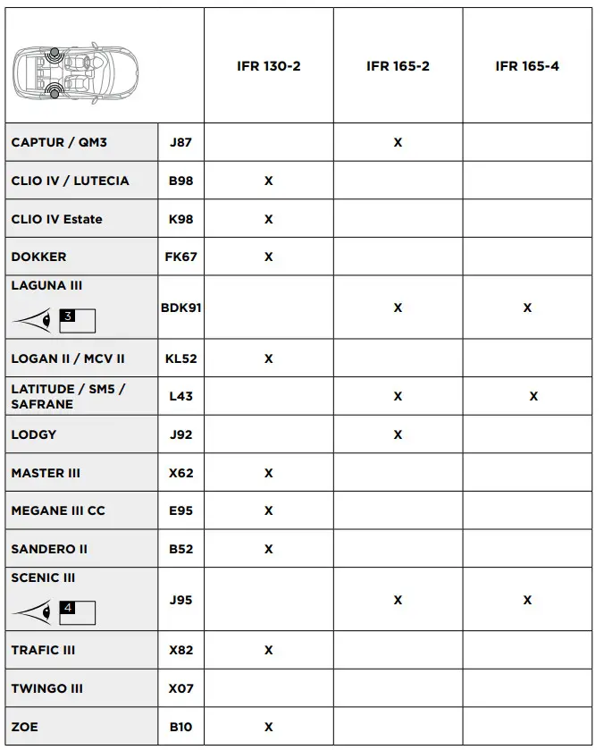 IFR A165-4 1 Plug&Play Focal Music Premium - figure 3