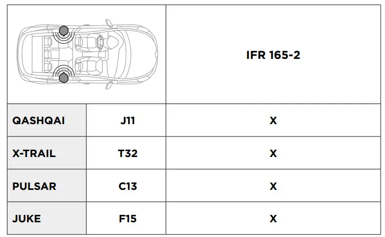 IFR A165-4 1 Plug&Play Focal Music Premium - figure 5