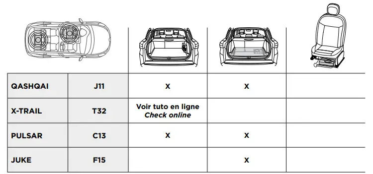IFR A165-4 1 Plug&Play Focal Music Premium - figure 9